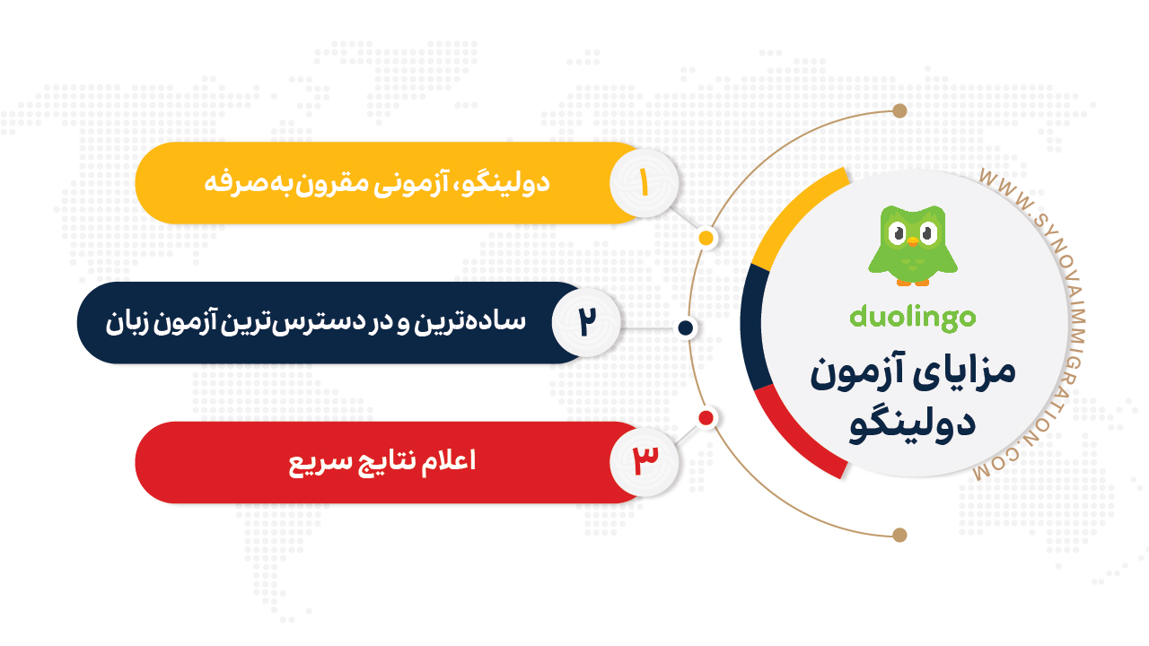 مزایای آزمون Duolingo
